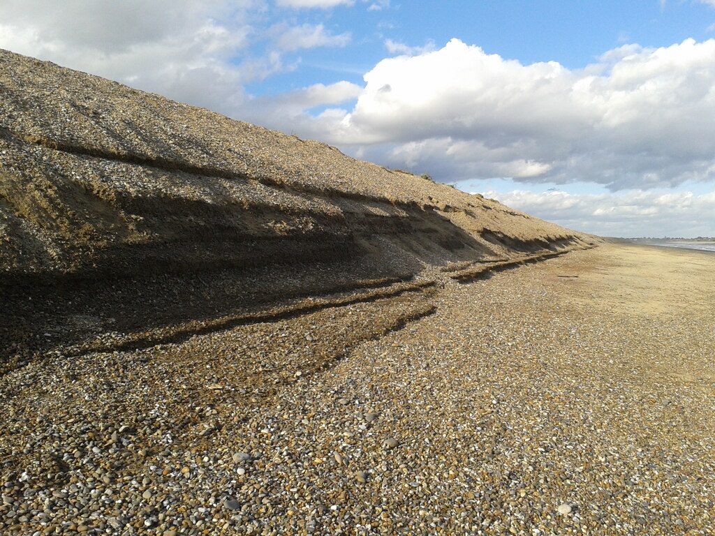 dog friendly days out suffolk - Dunwich beach, Suffolk